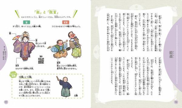 「イチから知りたい 日本のすごい伝統文化」シリーズ第6弾！最新刊『絵で見て楽しい！はじめての和のおどり』12月1日発売！