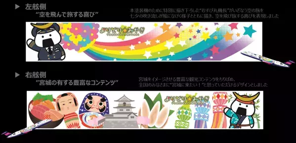 『3代目むすび丸ジェット』デザイン発表ならびに就航記念セール実施について