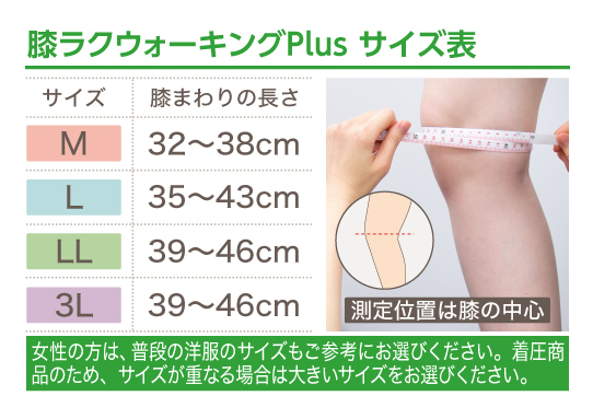【保阪尚希さん監修】大人気の「膝ラクウォーキングPlus」が新色を発表。他にはない膝・足首・足裏のサポートで膝の不安を解消するサポーター。