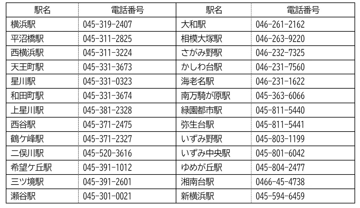 2023年度の忘れ物件数が12.9%増加【相模鉄道・相鉄バス】