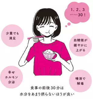 【“異常な眠気” “頭痛” “不安感” “イライラ” “疲労感” “過剰な食欲”… の原因は低血糖?! 】岡城美雪著『「なんだかつらい……」がなくなる かくれ低血糖との付き合い方』2024年9月26日刊行