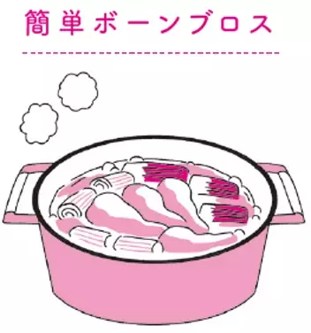 【“異常な眠気” “頭痛” “不安感” “イライラ” “疲労感” “過剰な食欲”… の原因は低血糖?! 】岡城美雪著『「なんだかつらい……」がなくなる かくれ低血糖との付き合い方』2024年9月26日刊行