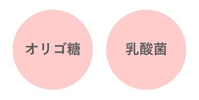 【新発売】リンゴ酢×オリゴ糖×乳酸菌！これからの季節に嬉しい「飲むお酢」3種類を新発売。リフレッシュやご褒美にぴったりなお酢のドリンク【サンクゼール】
