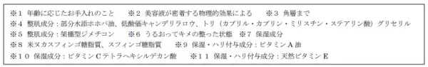 エイジングケアブランド「THE  MYTOL  (ザ  マイトル)」から2製品 新発売！