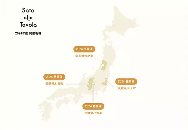 食を通してまちのテーブルと地域をつなぐ「Sato alla Tavola」プロジェクトが本格始動。ブランドサイト、初回イベントも同時ローンチ。