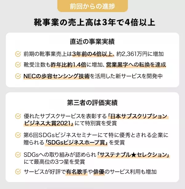 ファッションテックが一般の方を新たに株主として迎え、一緒に新しくて古いオーダーメイド靴のビジネスを盛り上げていくために株式投資型クラウドファンディングを開始