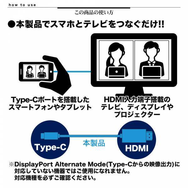 サブスク動画対応！スマホを大画面で見よう！「ミラーリングケーブル」を発売！