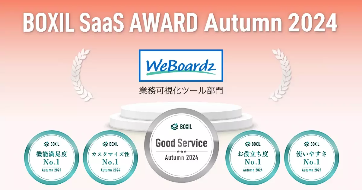 WeBoardzが、「BOXIL SaaS AWARD Autumn 2024」 業務可視化ツール部門で「Good Service」ほか4つのNo.1に選出されました。