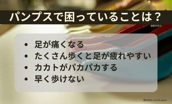 「パンプスを履くと痛い！」は“早歩き”で解決！？オーダーメイド靴の製作会社とNECが共同調査