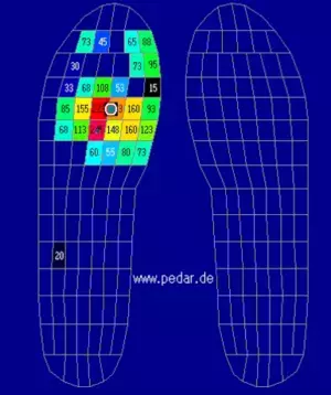 「パンプスを履くと痛い！」は“早歩き”で解決！？オーダーメイド靴の製作会社とNECが共同調査
