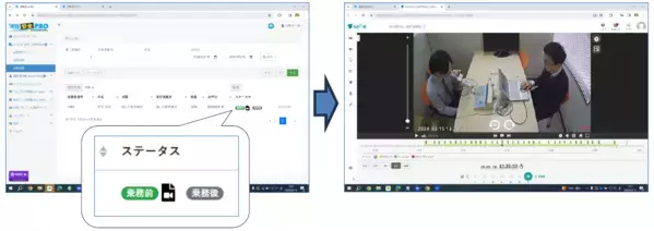 e点呼PRO × Safie 連携開始～点呼時の監視カメラの映像確認が容易に～