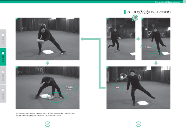 竜の韋駄天が野球の走塁技術を徹底解説『プロフェッショナル 走塁解体新書』が５月14日発売