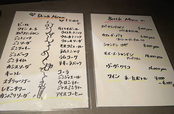 バブル期の六本木で名を馳せたディスコ姉妹が恵比寿に登場！バブルバー「チューズデイマスカレード」がオープン