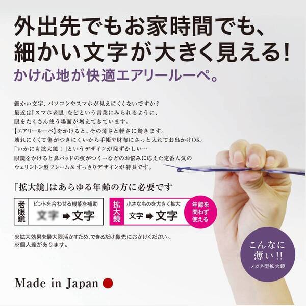累計売上5,500万円突破記念！眼鏡型拡大鏡「エアリールーペ」が39%OFFクーポンキャンペーン実施