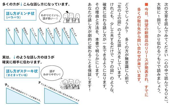 元NHKアナウンサー初の著書『あなたの話が「伝わらない」のは声のせい』飛鳥新社より刊行