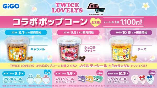 TWICE LOVELYS×GiGOキャンペーン 2025 開催のお知らせ