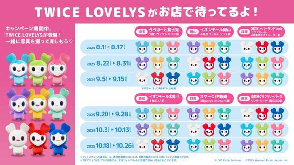 TWICE LOVELYS×GiGOキャンペーン 2025 開催のお知らせ