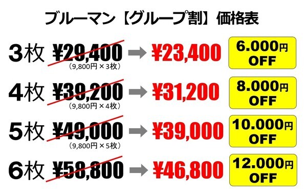 ブルーマングループ新宿公演限定公演のS席にグループ割引導入。複数枚購入で最大12,000円割引。