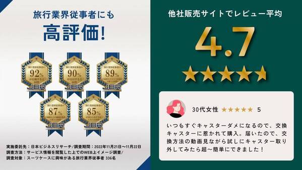 【MAIMO】バッグ感覚でどこへでも！MAIMO史上最軽量スーツケース「Airstep」誕生。春の行楽にぴったりの軽さと機能性を実現！