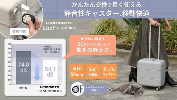 【MAIMO】バッグ感覚でどこへでも！MAIMO史上最軽量スーツケース「Airstep」誕生。春の行楽にぴったりの軽さと機能性を実現！