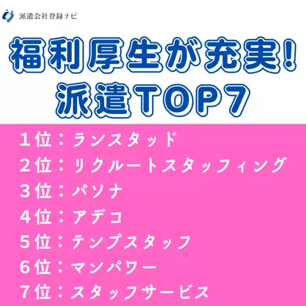 「 福利厚生が充実している派遣会社7選！待遇の良い派遣会社はココ！」を派遣会社登録ナビが最新記事を3月28日に公開！