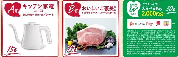 LINEでカンタン応募、豪華景品が当たる「栃木のいちごで愛を伝えようキャンペーン」を実施！