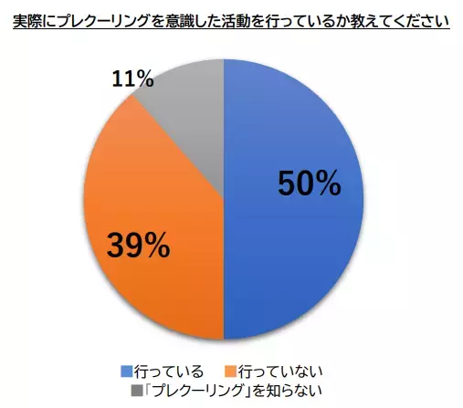 消防局の業務におけるリポビタンアイススラリーの活用について