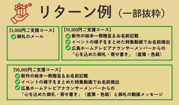 「絵おと芝居2025 ～ヒロシマを復興させた力～」新作を11月23日に初上演！クラウドファンディングで平和発信の応援も呼びかけ