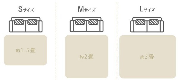 猛暑を乗り切る！接触冷感ラグ「Ryo（リョウ）」が人気急上昇！