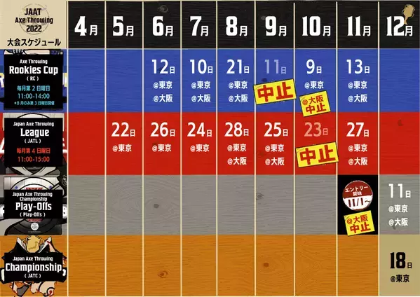 斧投げ大会「Axe Throwing Rookies Cup 2022」開催報告  ～“THE AXE THROWING BAR®︎”にて11月13日に開催～