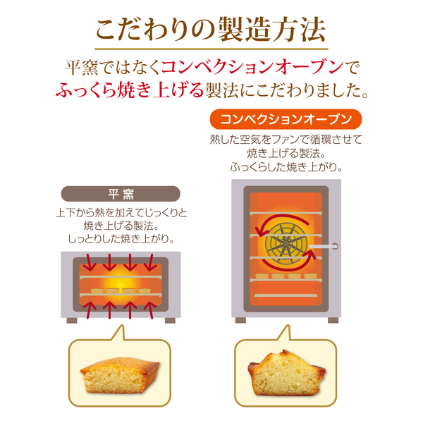 累計100万個突破のロングセラー商品「はちみつフィナンシェ」がニューアルリ！ひまわりの花のはちみつでバターやアーモンドの風味がさらに引き立つ【パティスリーQBG】