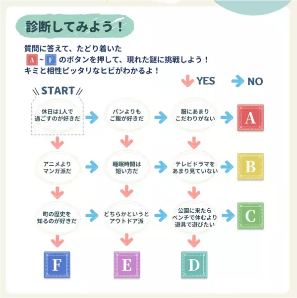 【好評開催中】参加者の95.9％が絶賛！家族や友人との夏のお出かけにぴったり。東京・日比谷でショッピングや観劇の合間に楽しめる“街歩き×謎解きイベント”