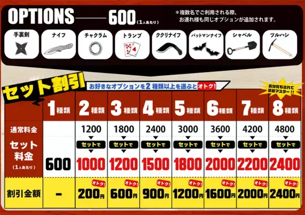 【マイ斧  プレゼント】フォロー＆リポストキャンペーン！〜斧投げBAR 大阪心斎橋店のオープン記念〜