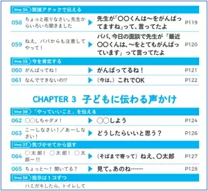 言いかえブームの火付け役 元祖ことばの変換本が10万部突破！！