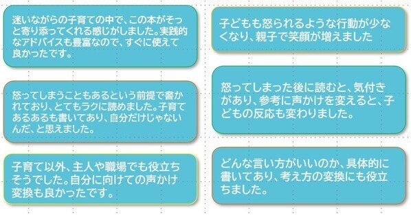言いかえブームの火付け役 元祖ことばの変換本が10万部突破！！