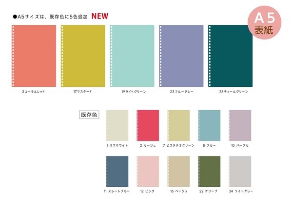 260通り以上の組み合わせから、オリジナルノートが作れる『カスタマイズオープンリングノート』待望のA6サイズ発売