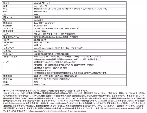 “aiwaより、ビジネスもエンタメもこなすSIMフリータブレット3製品が登場”【aiwa tab AS8L-2】【aiwa tab AS10L】【aiwa tab AS11L-2】本日8月5日より販売開始！
