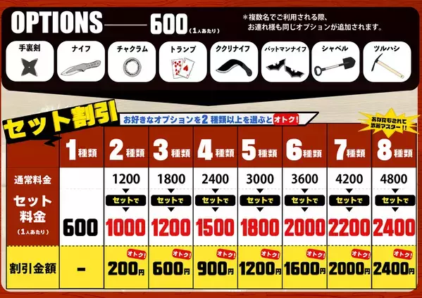 【日本初】ツルハシ投げ放題！物壊し&斧投げBARで10月11日(水)より提供スタート！