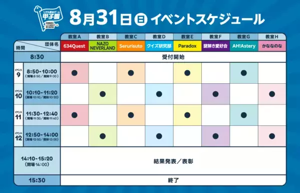 第4回「リアル脱出ゲーム甲子園」 本選チケットが7月19日(土)より販売開始 竹田印刷株式会社、株式会社ブシロードの協賛が決定！