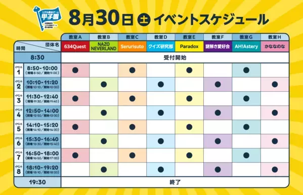 第4回「リアル脱出ゲーム甲子園」 本選チケットが7月19日(土)より販売開始 竹田印刷株式会社、株式会社ブシロードの協賛が決定！