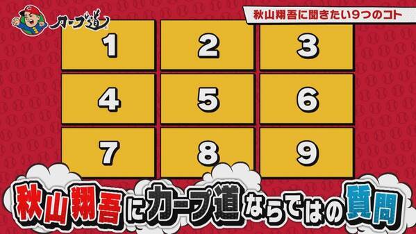 【カープ道】「秋山翔吾に聞きたい９つのコト」　１月15日（水）深夜放送　広島ホームテレビ