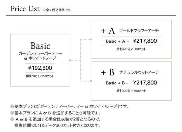 フローリストが作る【Flower Photo Wedding】フラワーフォトウエディングプラン｜　予約受付中