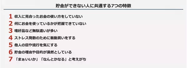 浪費を防ぎ貯金を増やす秘訣を解説！初心者でもすぐに実践できる方法