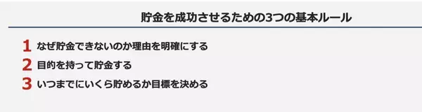 浪費を防ぎ貯金を増やす秘訣を解説！初心者でもすぐに実践できる方法