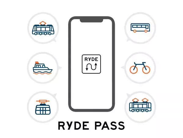 「相鉄 夏のワンデーパス（鉄道・バス全線）」を販売【相模鉄道・相鉄バス】