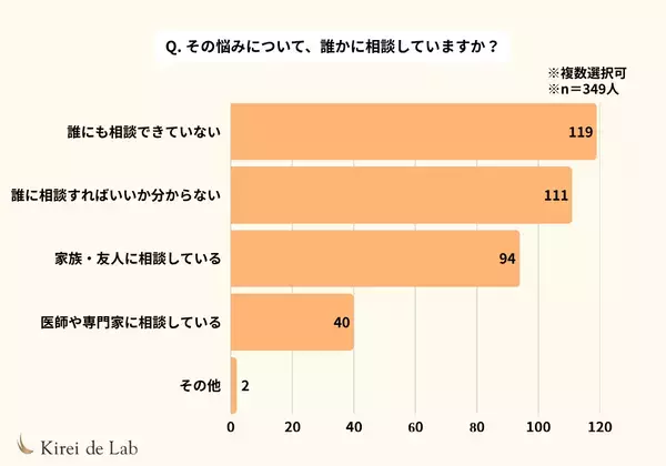 新商品『キレイ・デ・ゲニステイン』8月11日発売！“なんとなく不調”を感じるプレ更年期世代に、大豆由来の新提案