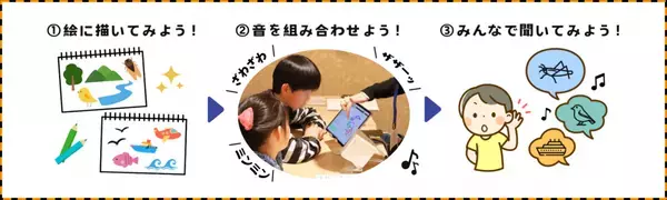 TOA presents　「サウンドデザイナー体験！〜音で伝える、まちの魅力〜」ワークショップ開催