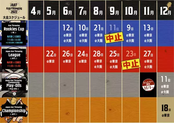 【斧投げ大会・開催報告】"Japan Axe Throwing League 2022 " をTHE AXE THROWING BAR®︎ にて11月27日に開催！