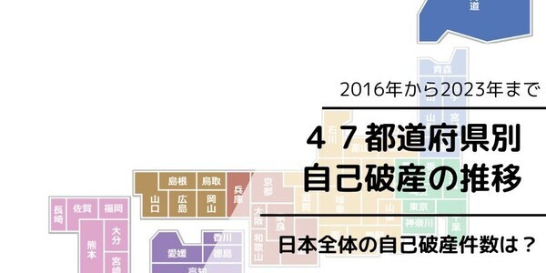 【急増】島根・奈良・滋賀で自己破産件数が前年比20％超！──2023年地方都市で何が起きているのか？を公表