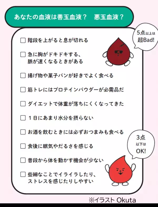 『世界一の心臓血管外科医が教える 善玉血液のつくり方』 発売約1か月で１万部突破